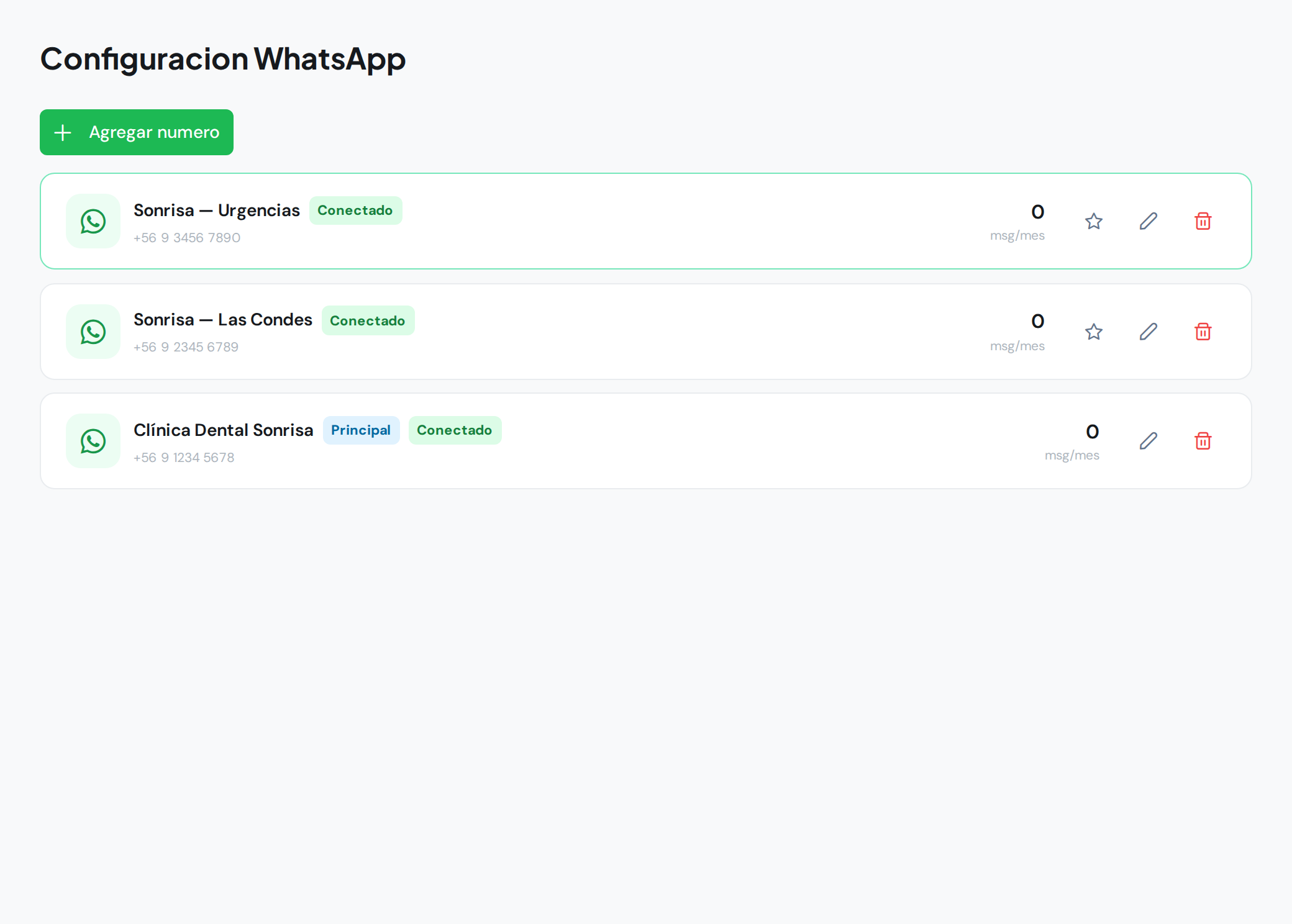 Configuración de WhatsApp en WAG con tres números conectados